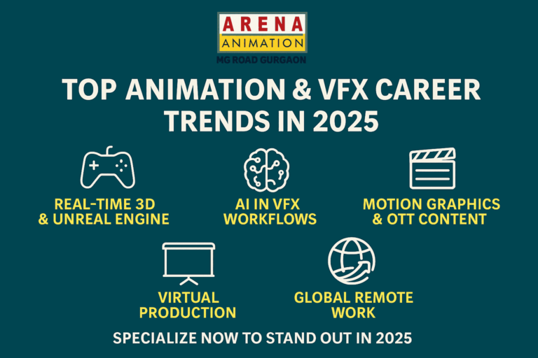 Animation &_VFX Courses In Gurgaon